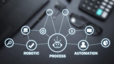 Elevate Your Site Automate Content with AI Tech