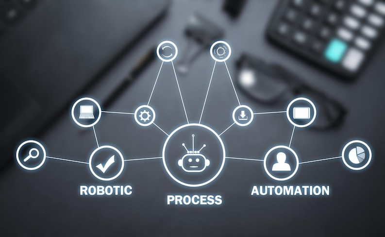 Elevate Your Site Automate Content with AI Tech